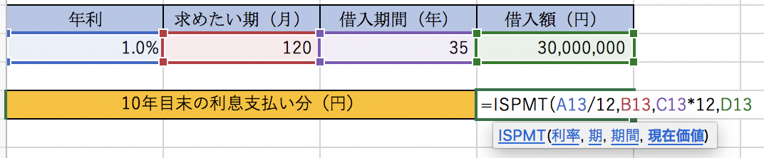 住宅ローンは自分で計算できる!エクセルを使った計算方法とは?