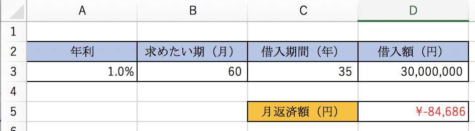住宅ローンは自分で計算できる!エクセルを使った計算方法とは?