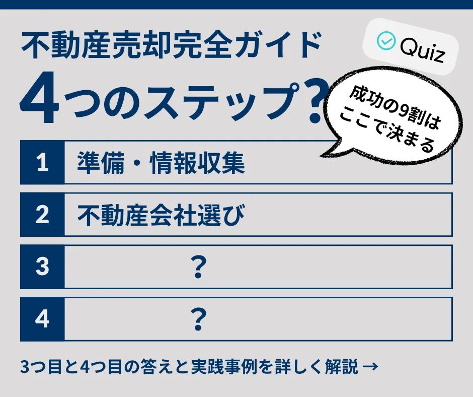 不動産売却の完全ガイド：失敗しない成功戦略