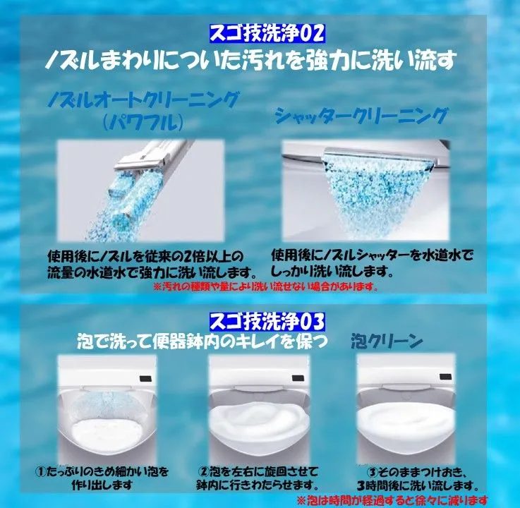 トイレ サティス