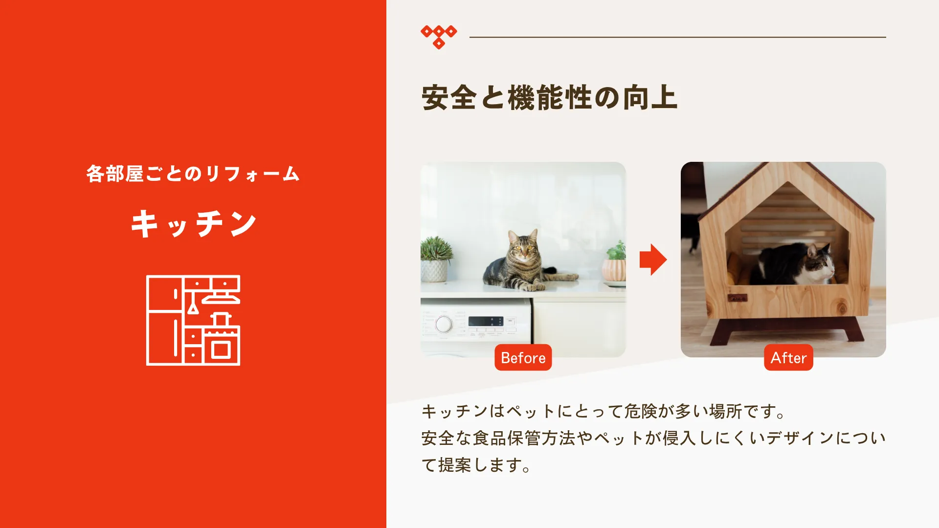 ペットと共に快適な暮らし