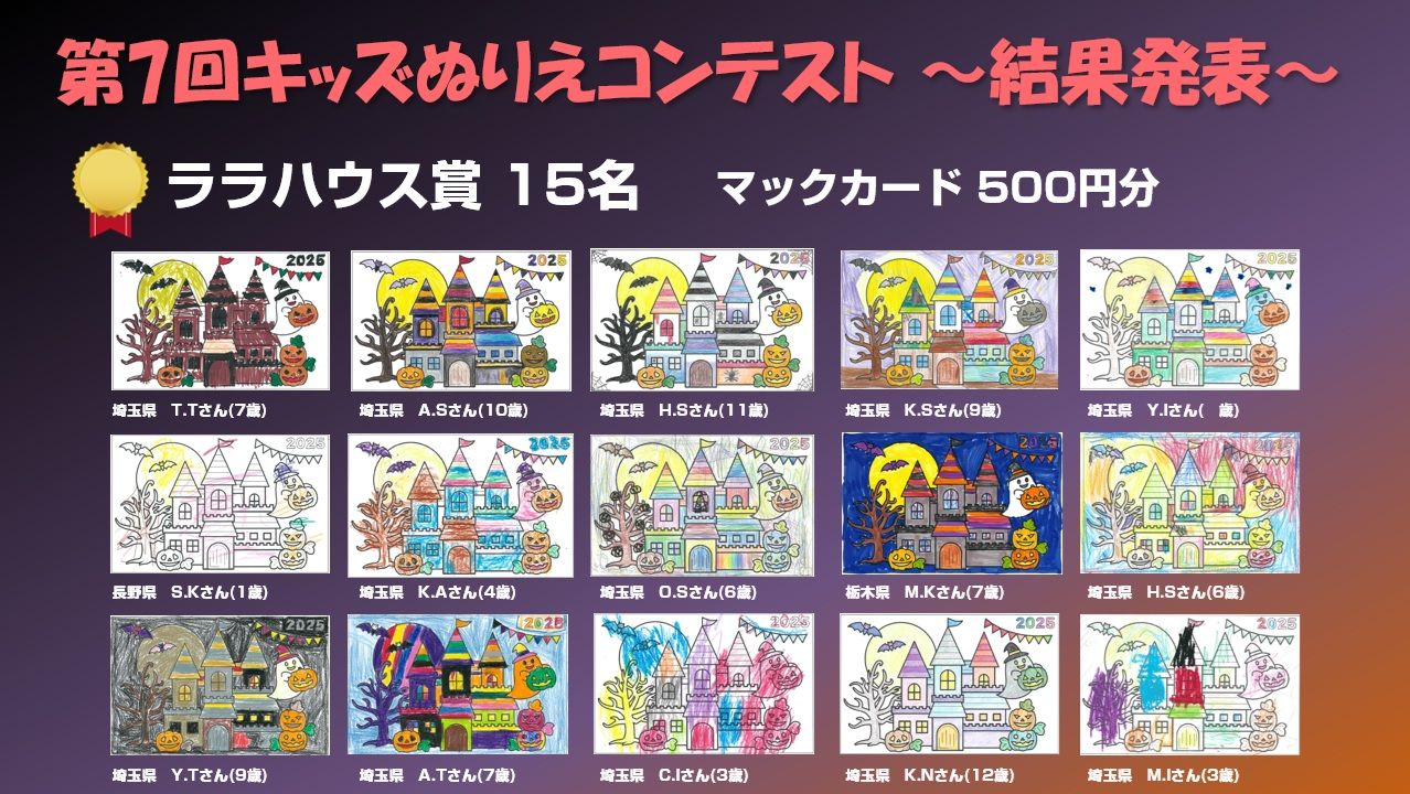 『第7回キッズぬりえコンテスト』結果発表