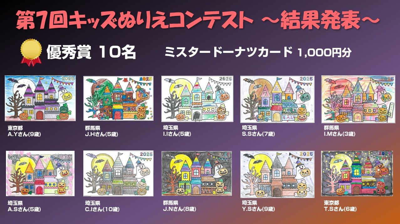 『第7回キッズぬりえコンテスト』結果発表