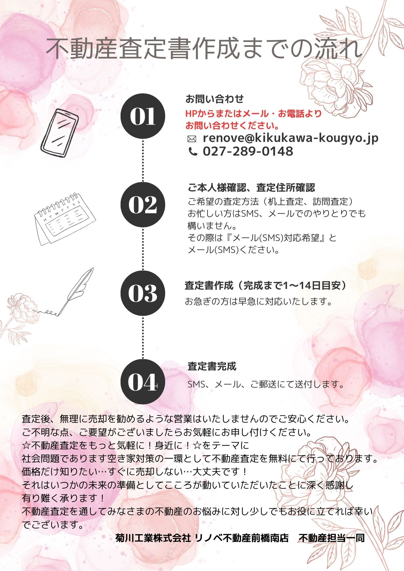 ☆不動産査定の流れ☆