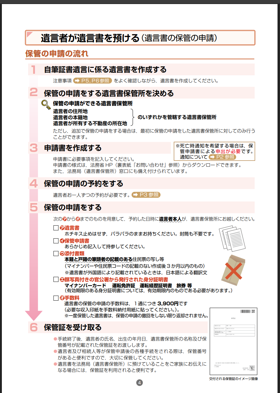遺言状を法務局に保管する