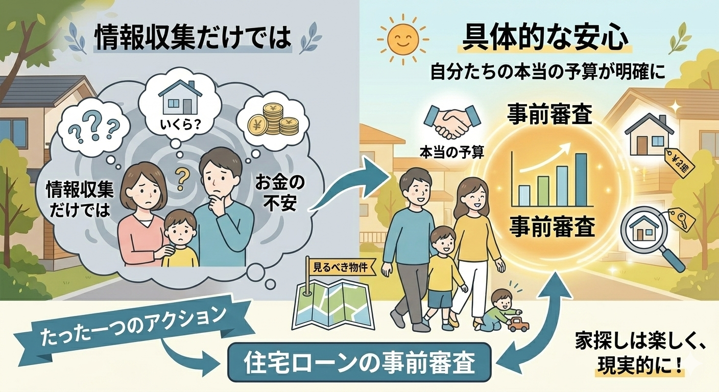 【福岡版】住宅ローンは年収の何倍が目安？後悔しないマイホーム資金計画の立て方