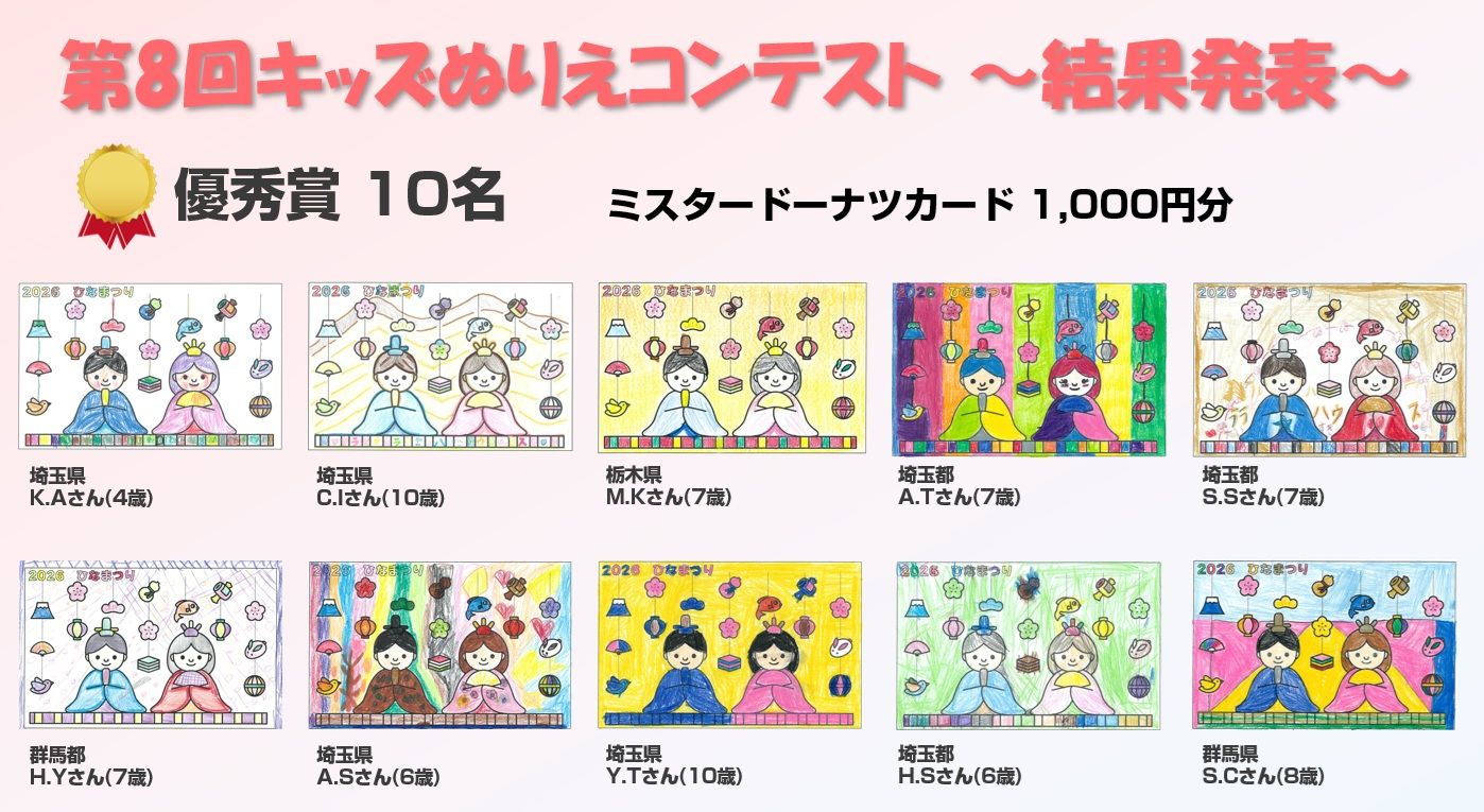 『第8回キッズぬりえコンテスト』結果発表