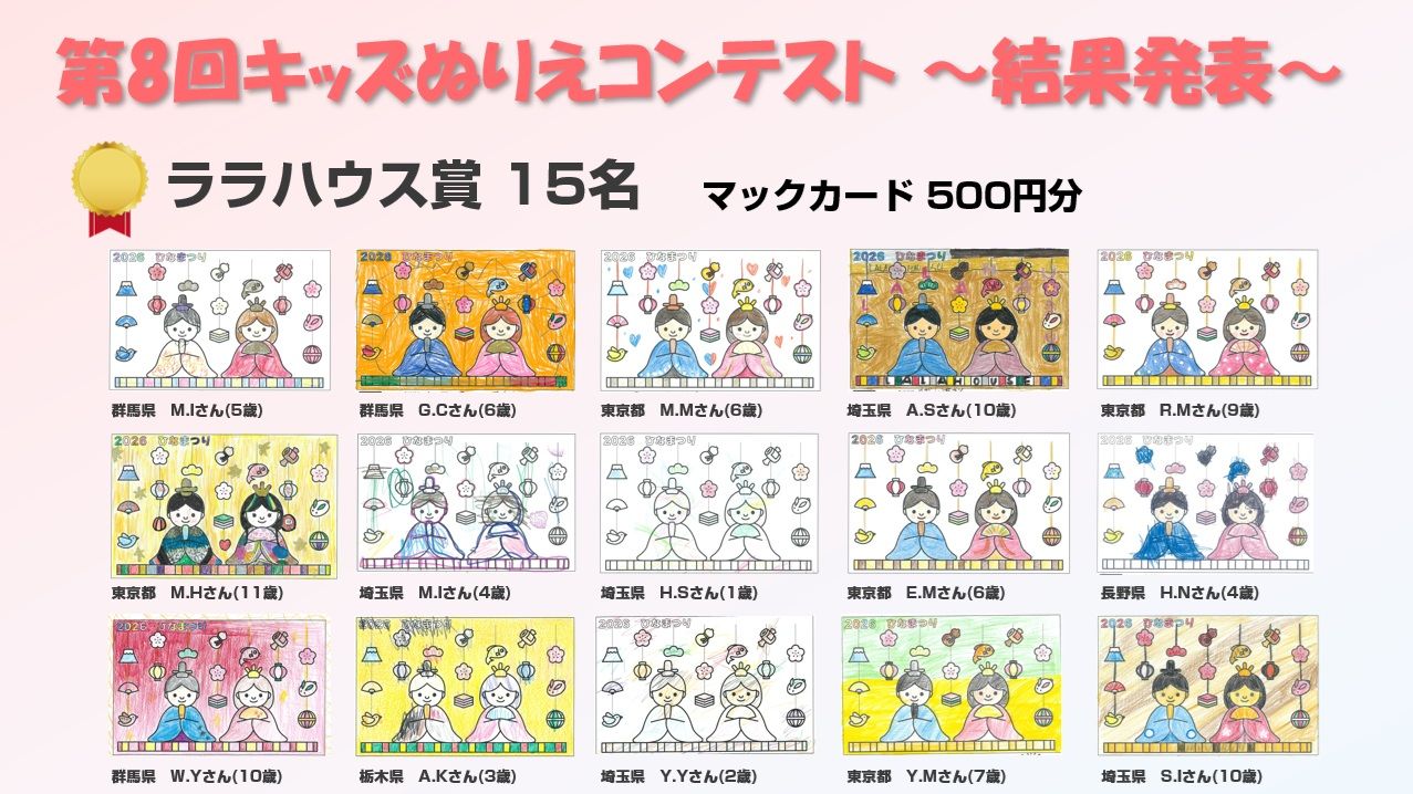 『第8回キッズぬりえコンテスト』結果発表