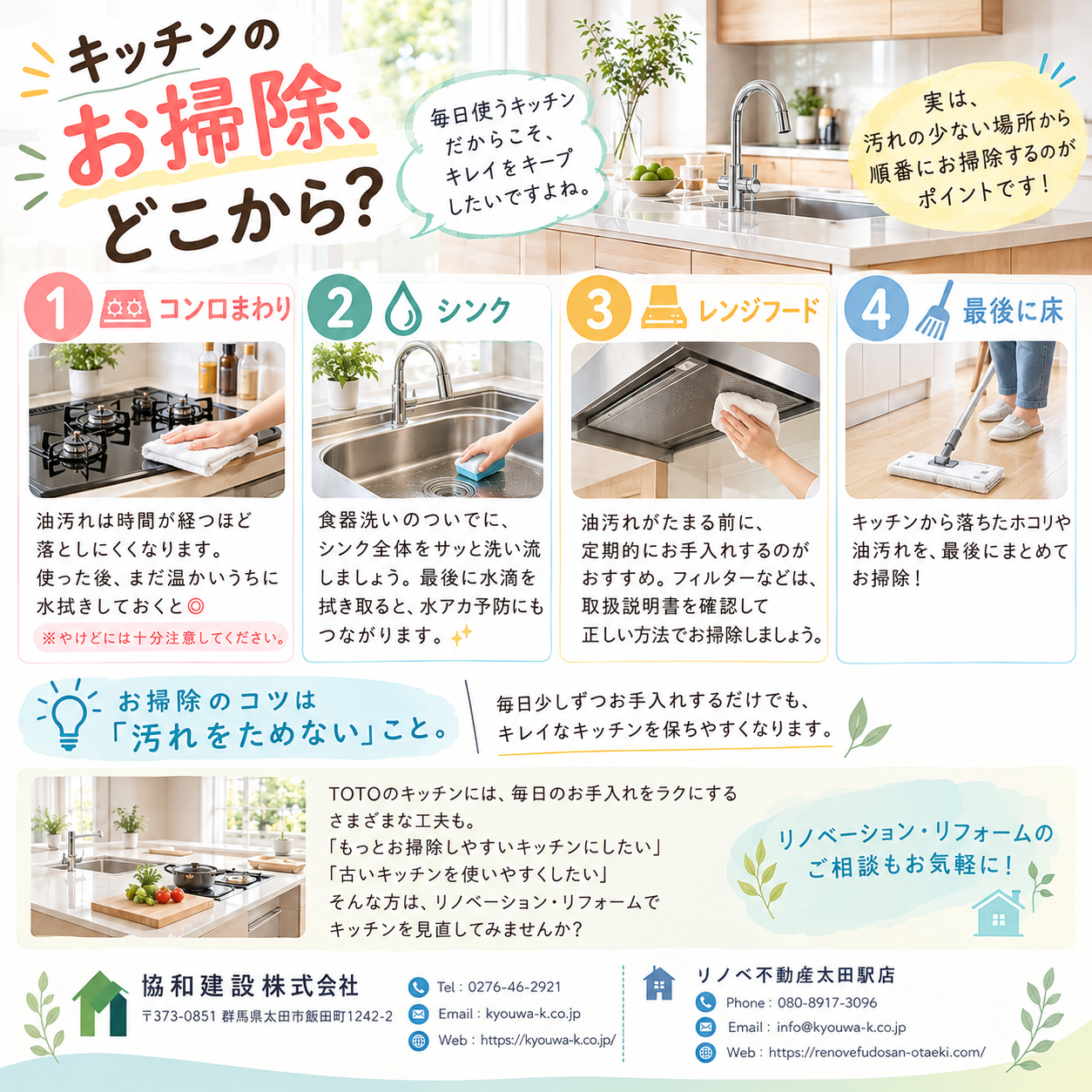 キッチンのお掃除　どこから？