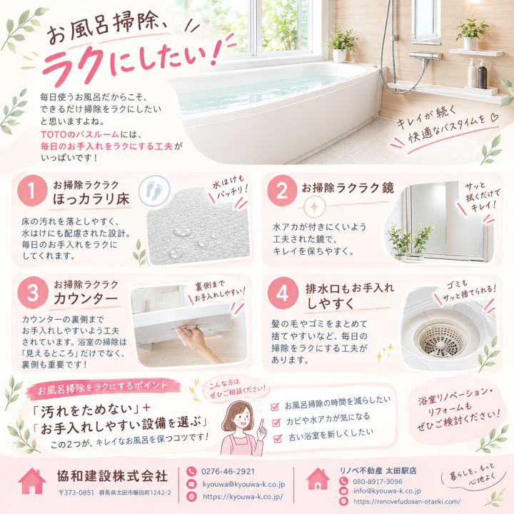 お風呂掃除　ラクにしたい！