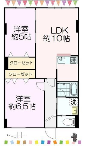 物件外観等のメイン写真