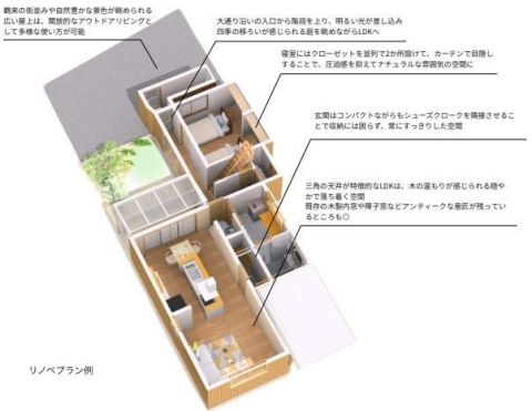 【リノベプラン一例】豊かな緑に包まれる、穏やかな暮らしが実現できるリノベーションプランです。