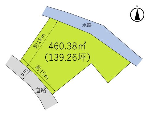 地形図