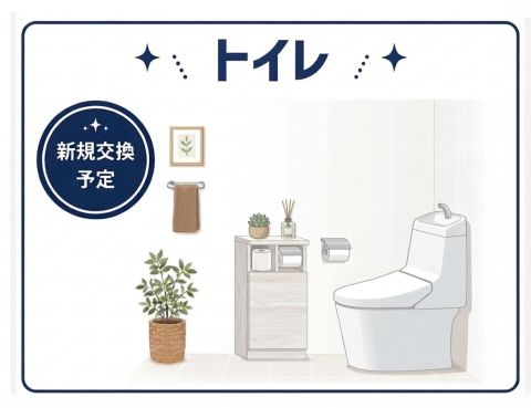 新規交換予定です。