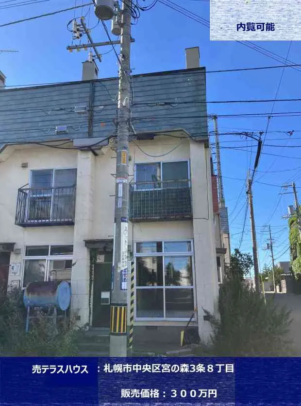 地下鉄東西線「西２８丁目」駅徒歩圏内でお家を探している方へ