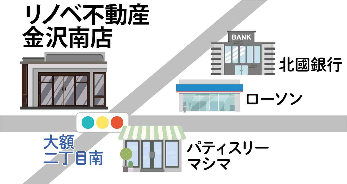 住んでいる家・持っている家を大切に生かします。