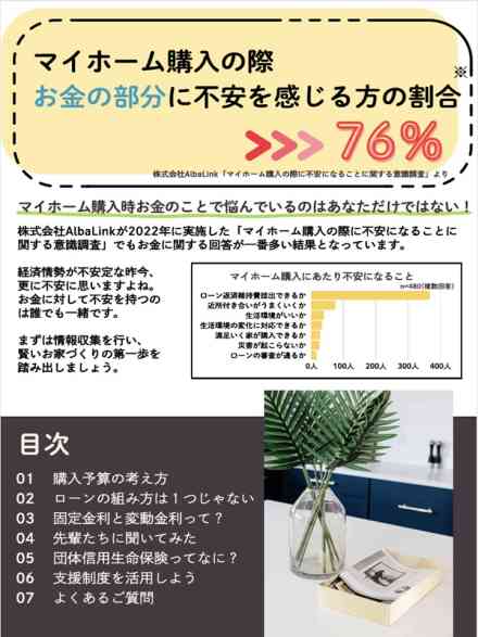 「お家購入を考えた時にはじめて読むお金周りハンドブック！」