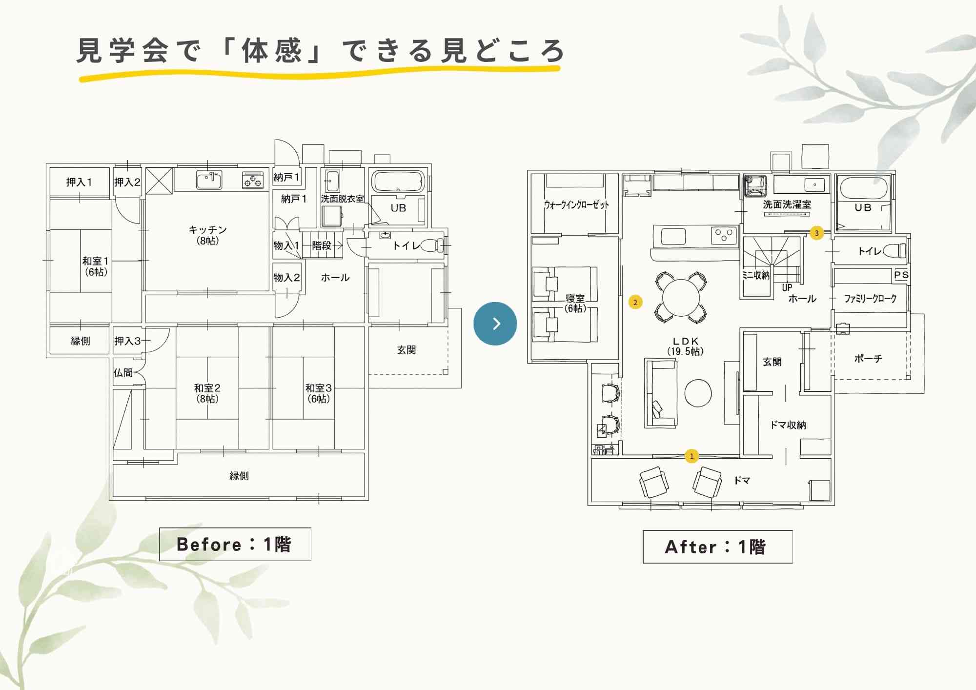 今回の見学会で「体感」できる見どころ